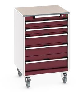 40402150.** cubio mobile cabinet with 5 drawers & lino worktop. WxDxH: 650x650x990mm. RAL 7035/5010 or selected